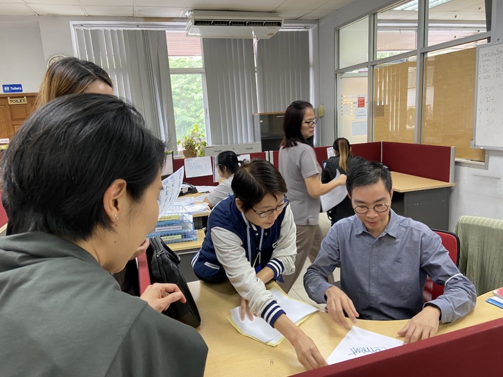 Leader practice at SCCC’s Supply Chain gemba